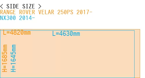 #RANGE ROVER VELAR 250PS 2017- + NX300 2014-